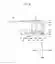 Fig. 10 - Sewing machine