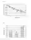 Fig. 12 - Composite material and molded article