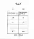 Fig. 04 - Construction machine and battery pack thereof