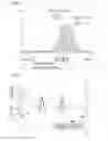 Fig. 04 - Person-detecting sensor and automatic water faucet