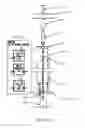 Fig. 26 - RAILING SYSTEM AND TENSIONED POSTS USED THEREIN