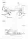 Fig. 06 - Plug door opening-closing device