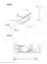 Fig. 20 - Plug door opening-closing device