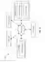 Fig. 11 - Hinge sensor for barrier