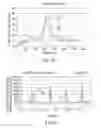 Fig. 13 - METHOD AND SYSTEM FOR OPERATING A CLOSURE PANEL OF A VEHICLE