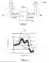 Fig. 16 - METHOD AND SYSTEM FOR OPERATING A CLOSURE PANEL OF A VEHICLE