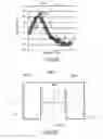 Fig. 18 - METHOD AND SYSTEM FOR OPERATING A CLOSURE PANEL OF A VEHICLE