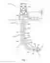 Fig. 02 - Independent modification of drill string portion rotational speed