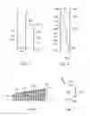 Fig. 04 - Pipe coupling