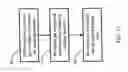Fig. 17 - Fracturing system and method for an underground formation using natural gas and an inert purging fluid