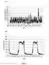 Fig. 02 - Smarter slug flow conditioning and control