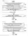Fig. 18 - Autonomous untethered well object