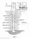 Fig. 02 - Communication between downhole tools and a surface processor using a network