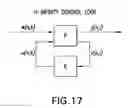 Fig. 18 - Communication between downhole tools and a surface processor using a network