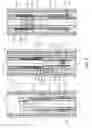 Fig. 04 - Fast-setting retrievable slim-hole test packer and method of use
