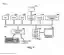 Fig. 08 - Method to enhance exploration, development and production of hydrocarbons using multiply substituted isotopologue geochemistry, basin modeling and molecular kinetics