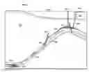 Fig. 01 - Method to perform hydrocarbon system analysis for exploration, production and development of hydrocarbons
