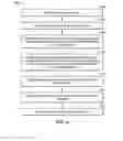 Fig. 05 - Method to perform hydrocarbon system analysis for exploration, production and development of hydrocarbons