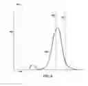 Fig. 07 - Method to perform hydrocarbon system analysis for exploration, production and development of hydrocarbons