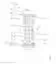 Fig. 03 - Stator for an eccentric screw pump