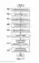 Fig. 04 - Thermo-elevation plant and method