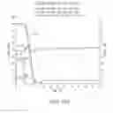 Fig. 15 - System to diagnose variable valve actuation malfunctions by monitoring fluid pressure in a hydraulic lash adjuster gallery