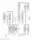 Fig. 04 - Lost motion assembly in a valve bridge for use with a valve train comprising a hydraulic lash adjuster