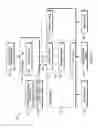 Fig. 05 - Lost motion assembly in a valve bridge for use with a valve train comprising a hydraulic lash adjuster