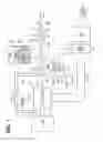 Fig. 02 - Reducing agent supplying device