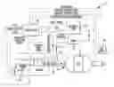 Fig. 01 - In-line flow diverter