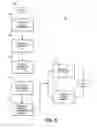 Fig. 06 - Catalyst Protection Against Hydrocarbon Exposure