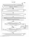 Fig. 07 - On-board diagnostic methods for partial filtration filters