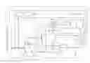 Fig. 01 - Automatic transmission fluid thermal conditioning system
