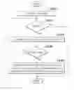 Fig. 01 - APPARATUS AND METHOD FOR CONTROLLING COOLANT FLOW OF VEHICLE