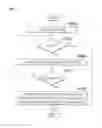 Fig. 03 - APPARATUS AND METHOD FOR CONTROLLING COOLANT FLOW OF VEHICLE