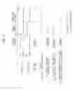 Fig. 04 - Engine control device