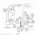 Fig. 04 - Turbo recharger