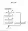 Fig. 11 - Control apparatus for internal combustion engine