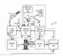 Fig. 01 - Systems and methods for reducing bleed emissions