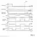 Fig. 06 - Systems and methods for reducing bleed emissions
