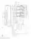 Fig. 02 - Controlling an internal combustion engine operated on gaseous fuel