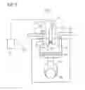 Fig. 04 - Controlling an internal combustion engine operated on gaseous fuel
