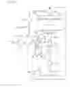 Fig. 02 - Supercharged internal combustion engine