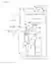 Fig. 04 - Supercharged internal combustion engine