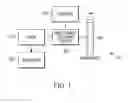 Fig. 02 - Pump control apparatus and method