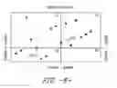 Fig. 07 - System and method for optimizing wind farm performance