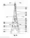 Fig. 05 - Apparatus and Method to Utilize Wind Power to Generate Electricity