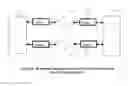 Fig. 06 - Electrostatic stabilizer for a passive magnetic bearing system
