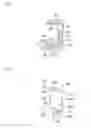 Fig. 05 - Disc brake device