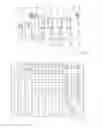 Fig. 05 - Multi-speed gearbox